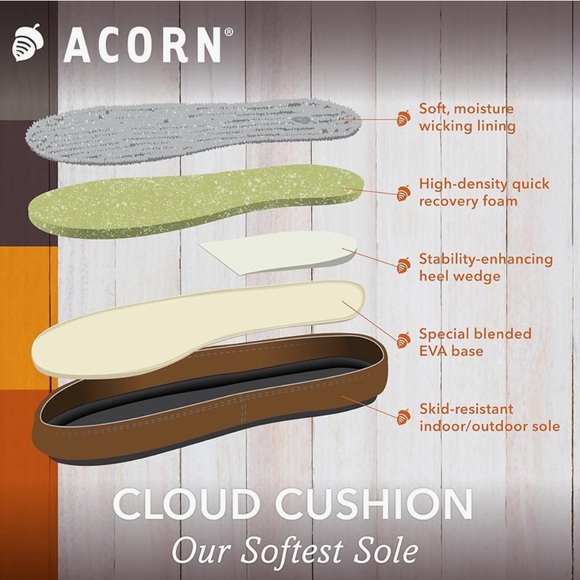 Acorn Original Slipper Sock•NWT•Size Medium (Men’s 9-10)•Light Grey Cotton Twist - Picture 8 of 15